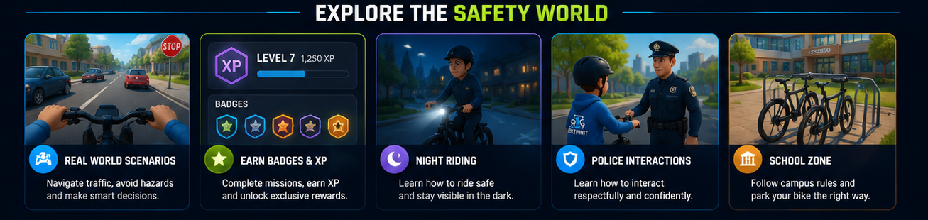 Explore the Safety World — five preview cards showing Real World Scenarios, Earn Badges and XP, Night Riding, Police Interactions, and School Zone missions.