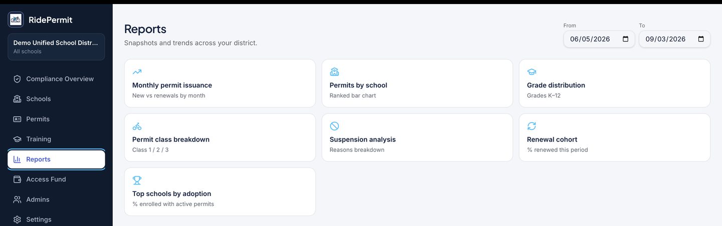 Reports screen
