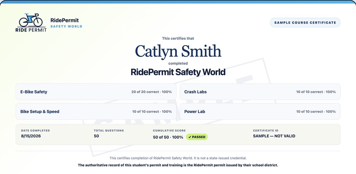 Sample course certificate showing per-module scores, cumulative score, date, and certificate ID
